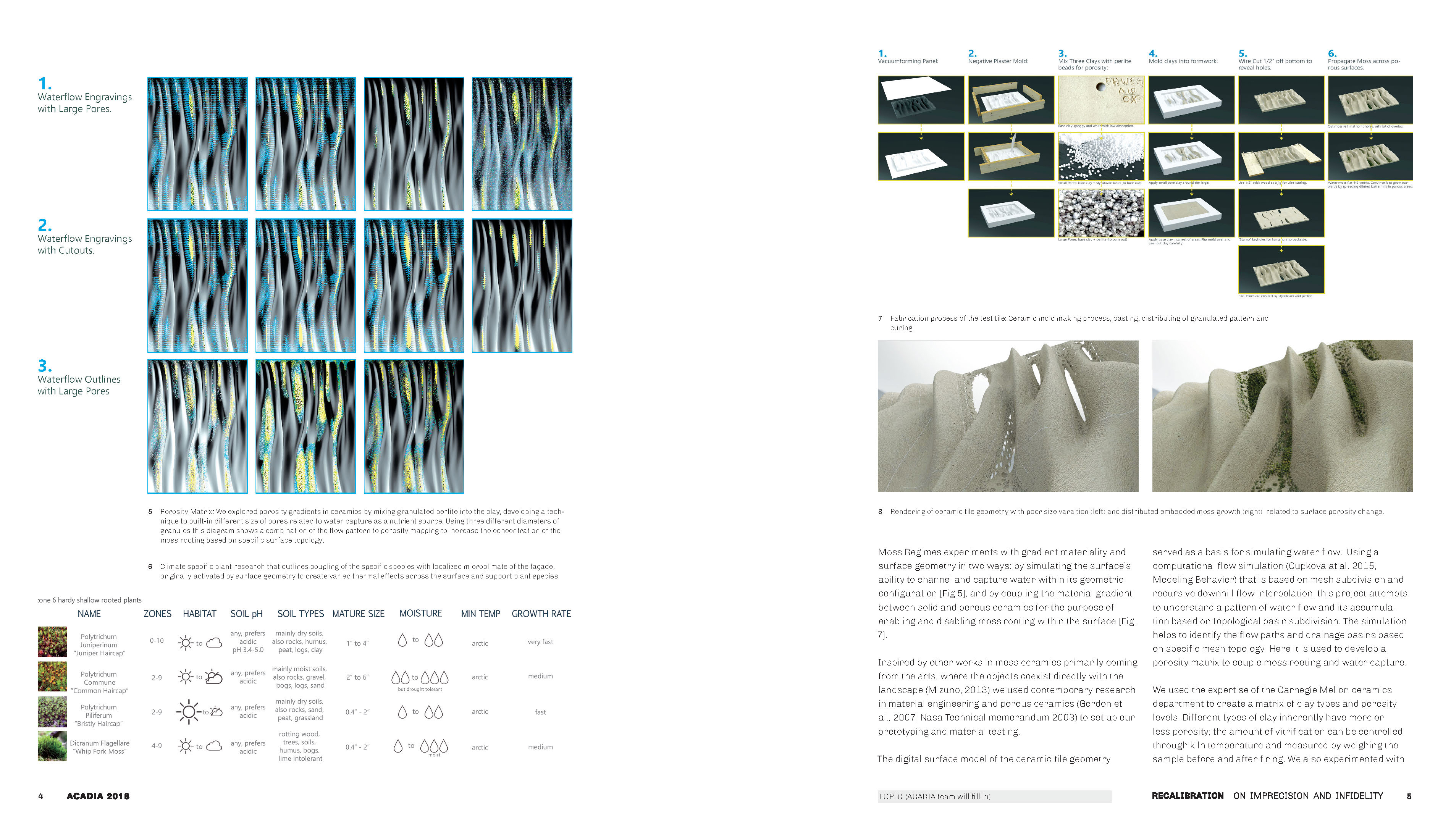 ACADIA18_Projects_MOSS REGIMES_Page_2